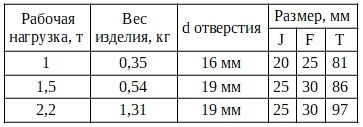 Крюк чокерный.jpg