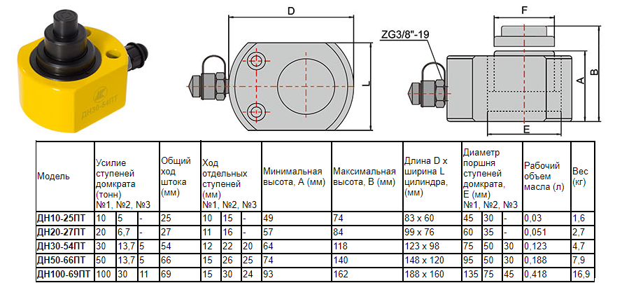 ДТ низкий телескоп..png