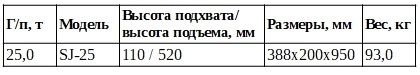 ДР 25,0т Ленсталь .jpg