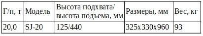 ДР 20тн Ленсталь .jpg