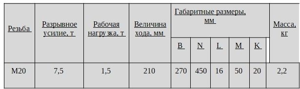 Талреп закрытый М20 .jpg
