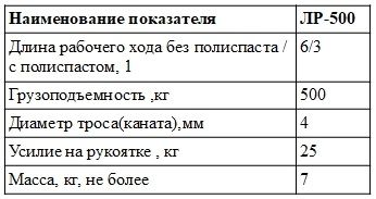 Лебедка ЛР-500.jpg
