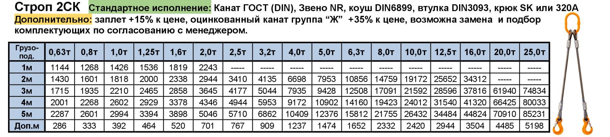 2СК 12.05.2025.jpg