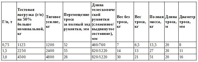 Технич.хар-ки МТМ JET.jpg