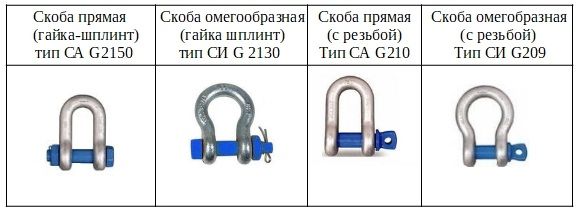 типы скоб.jpg