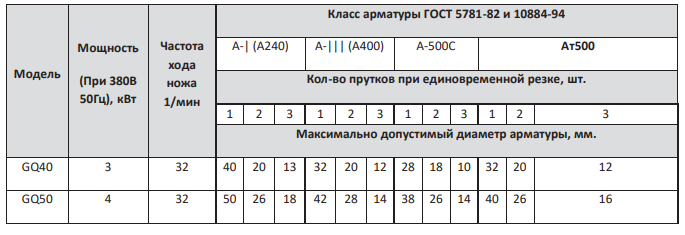 Таблица для станка вектор ленсталь.png