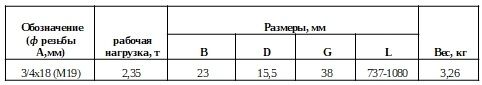Талреп вилоч.откр. 3,4 х18 М19 .jpg Талреп вилоч.откр. 3,4 х18 М19 .jpg