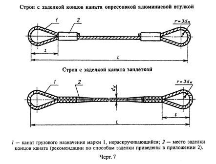 втулка и заплетка.jpg