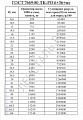 «канат ГОСТ 7669-80» – №2