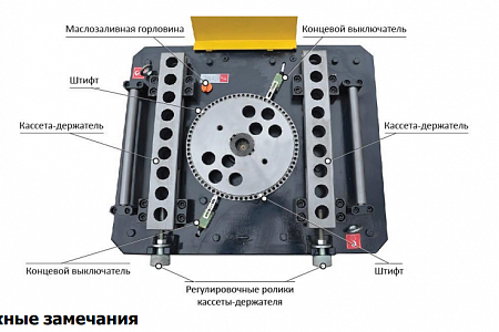 «Станок для гибки GW50А 50/42мм 4кВт TOR» – №9