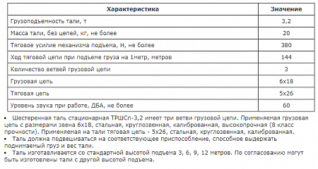 «Таль стационарная ТРШСп от 0,5т до 3,2т» – №12