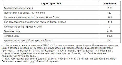 «Таль стационарная ТРШСп от 0,5т до 3,2т» – №12