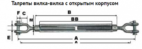 «Талреп вилочный 1/2&amp;quot;х12&amp;quot;(М12) открытый» – №3