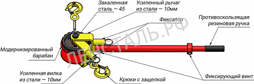 «Рычажная ручная лебедка ЛР-1.6» – №2