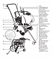 «Швонарезчик бензиновый (Honda) TOR CC-300 PRO» – №1