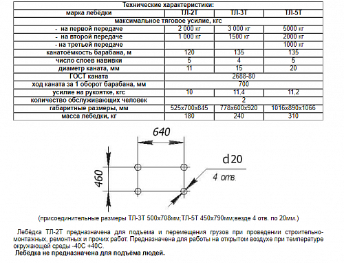 «Лебедка ручная ТЛ-3Т» – №5