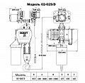 «Таль OCALIFT 02-02S 2,0т 12м передвижная цепная» – №4