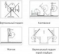 «Струбцина монтажная МС» – №3