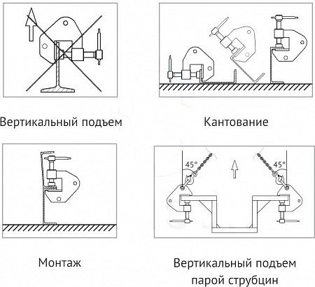 «Струбцина монтажная МС» – №3