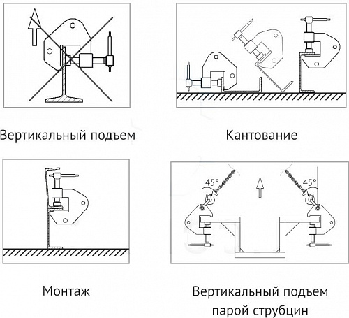 «Струбцина монтажная МС» – №3