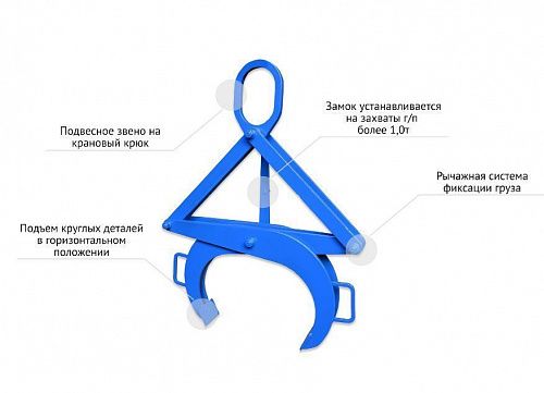 «Захват для труб и круглых деталей ЗКДг» – №4