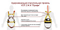 «Привязь УСП 2 Ж4 Профи шир.кушак» – №3