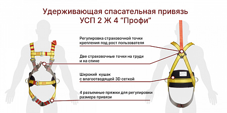 «Привязь УСП 2 Ж4 Профи шир.кушак» – №3