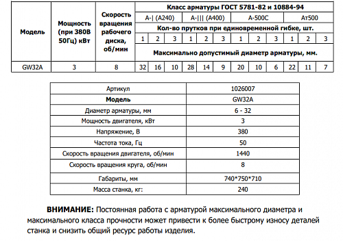 «Станок для гибки GW32A 32/28мм 3кВт с доводчиком TOR» – №1
