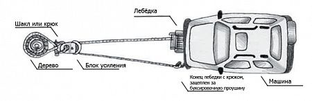 «Блок усиления БРП-4» – №3