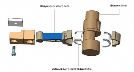 «Станок для резки арматуры 32/28мм 3кВт TOR» – №11