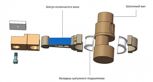 «Станок для резки арматуры 32/28мм 3кВт TOR» – №11