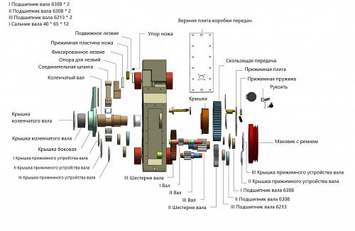«Станок для резки арматуры 32/28мм 3кВт TOR» – №10