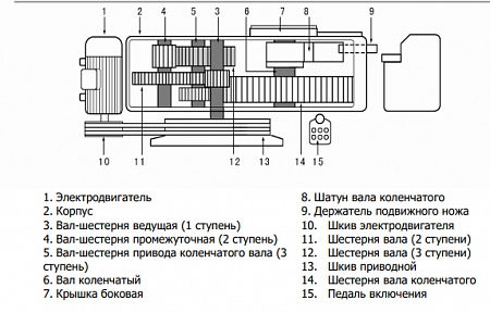 «Станок для резки арматуры 32/28мм 3кВт TOR» – №7