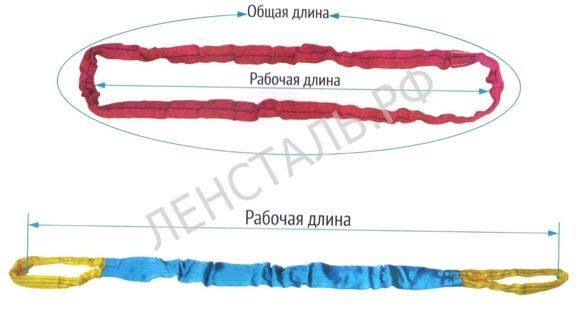 Стропы круглопрядный